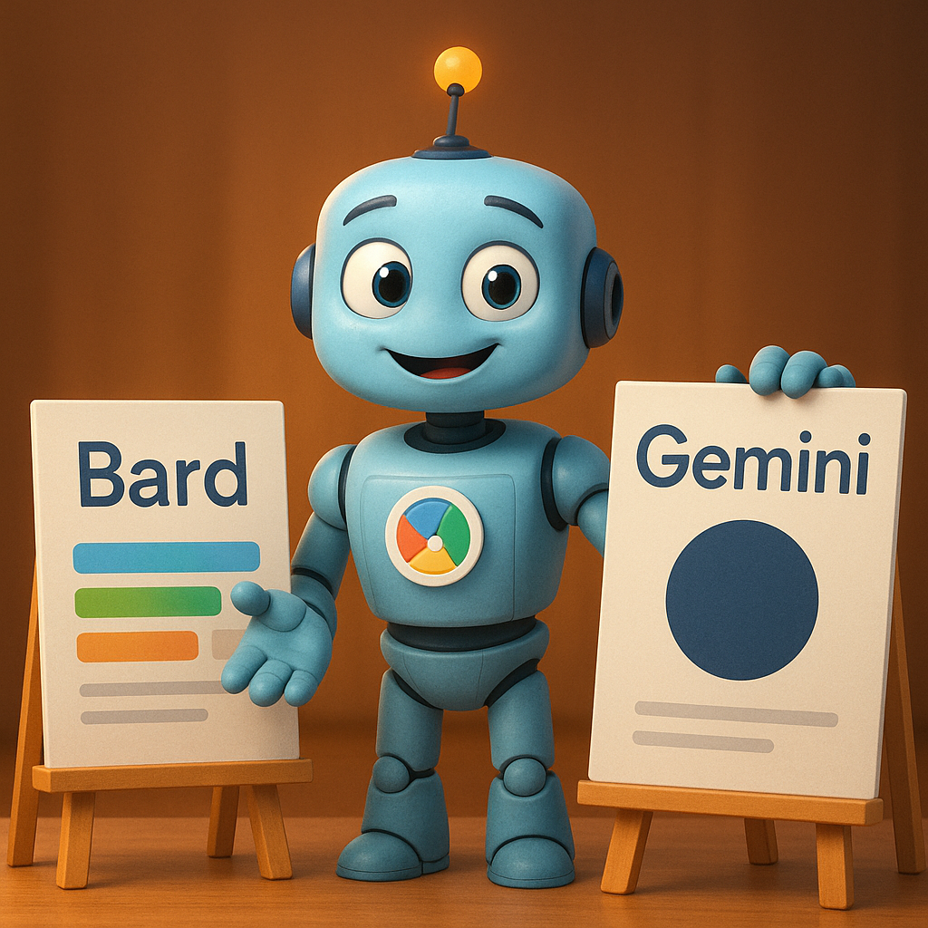 Був Bard, а тепер Gemini: що змінилось у Google AI — порівняння моделей і функцій